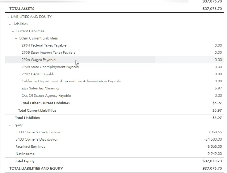 balance sheet check for payroll liabilities